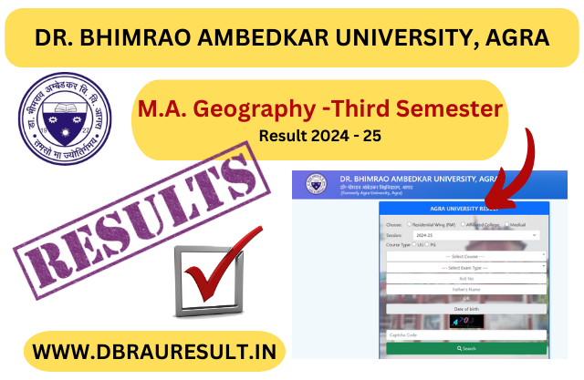 M.A. Geography Third Semester Result 2025