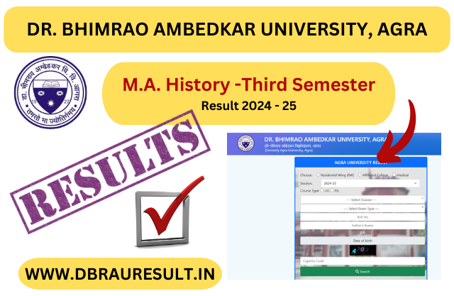 M.A. History Third Semester Result 2025