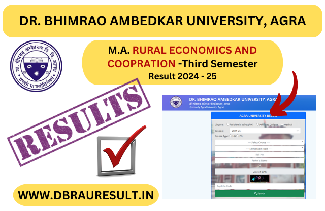 M.A. RURAL ECONOMICS AND COOPRATION Third Semester Result 2025