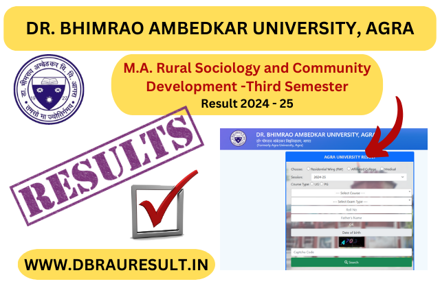 Rural Sociology and Community Development