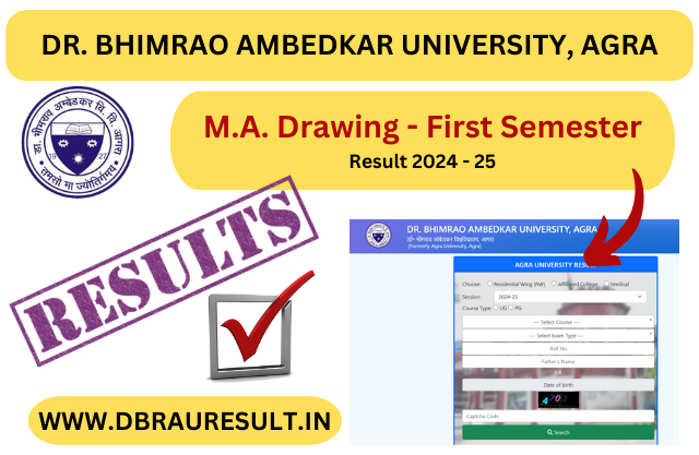 M.A. Drawing First Semester Result 2025