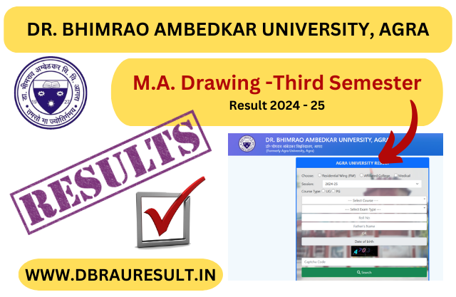 M.A. Drawing Third Semester Result 2025