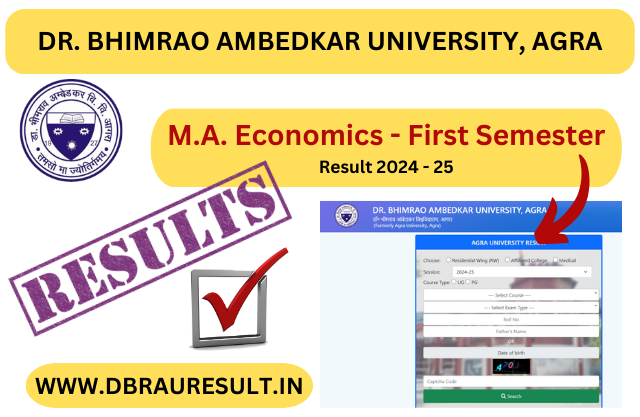 M.A. Economics First Semester Result 2025