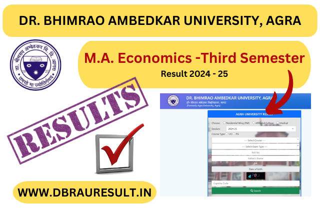 M.A. Economics Third Semester Result 2025
