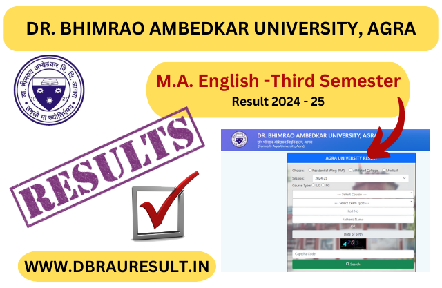 M.A. English Third Semester Result 2025