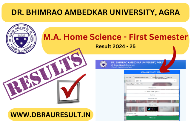 M.A. Home Science First Semester Result 2025