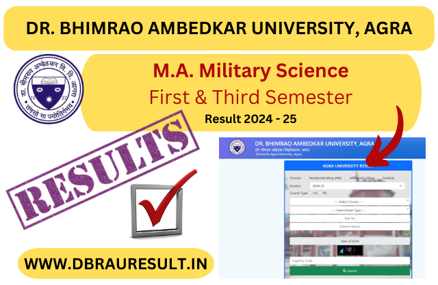 M.A. Military Science First & Third Semester Result 2025