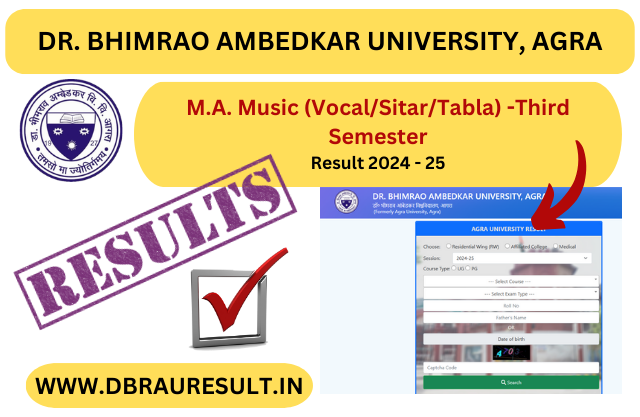 M.A. Music (VocalSitarTabla) Third Semester Result 2025