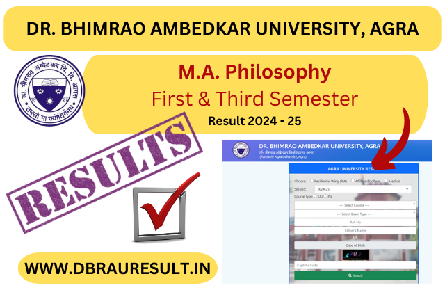 M.A. Philosophy First & Third Semester Result 2025