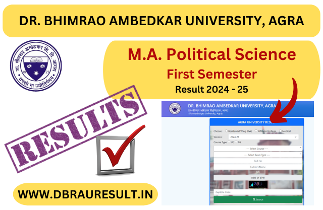 M.A. Political Science First Semester Result 2025