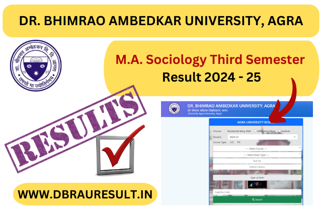 M.A. Sociology Third Semester Result 2025