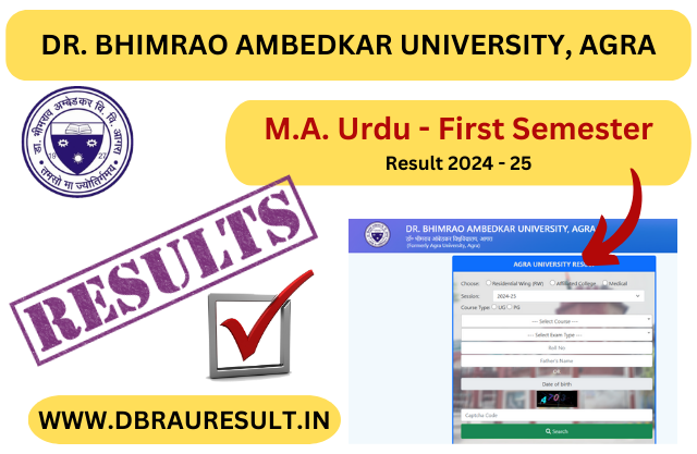 M.A. Urdu First Semester Result 2025