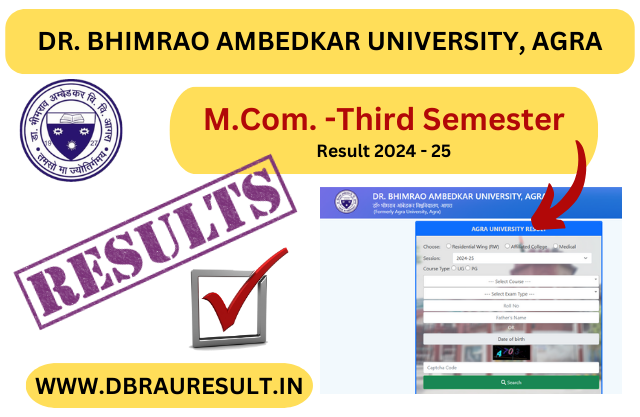 M.Com. Third Semester Result 2025