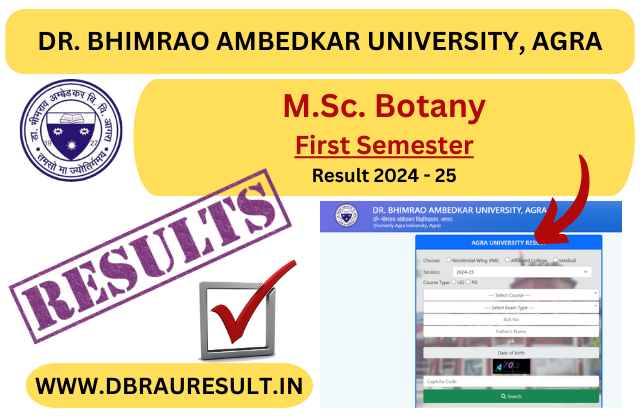 M.Sc. Botany First Semester Result 2025