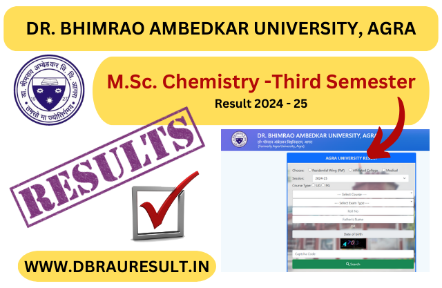 M.Sc. Chemistry Third Semester Result 2025