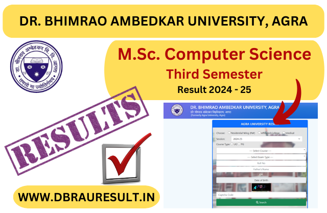 M.Sc. Computer Science Third Semester Result 2025