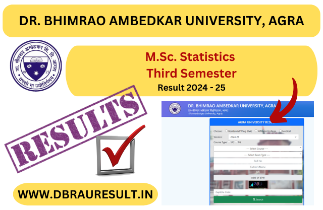 M.Sc. Statistics Third Semester Result 2025
