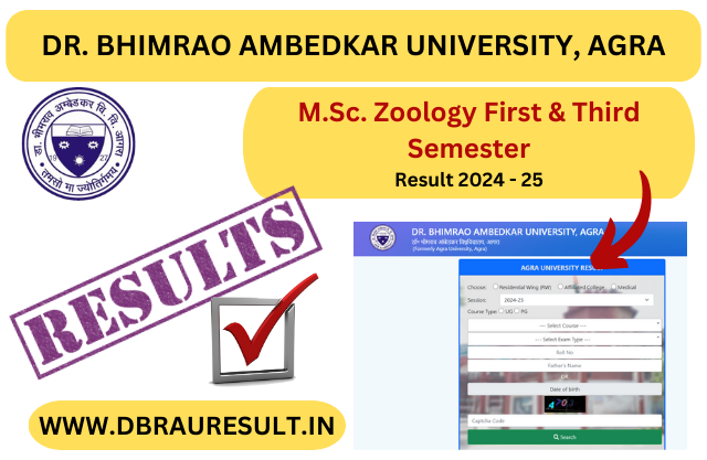M.Sc. Zoology First & Third Semester Result 2025