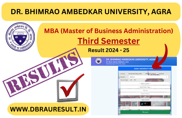 MBA Third Semester Result 2025