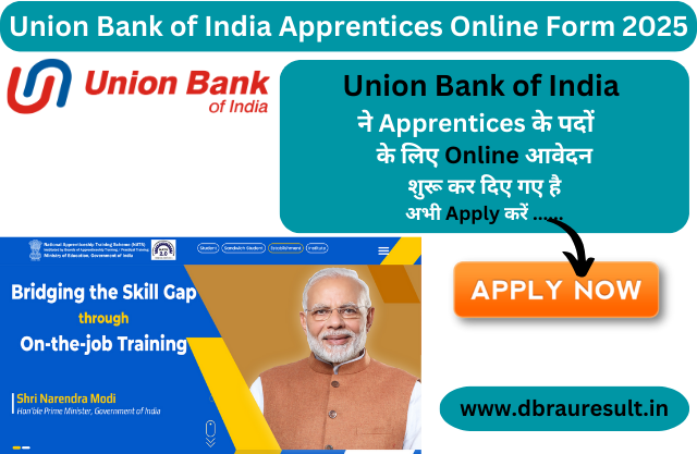 Union Bank of India Apprentices Online Form 2025