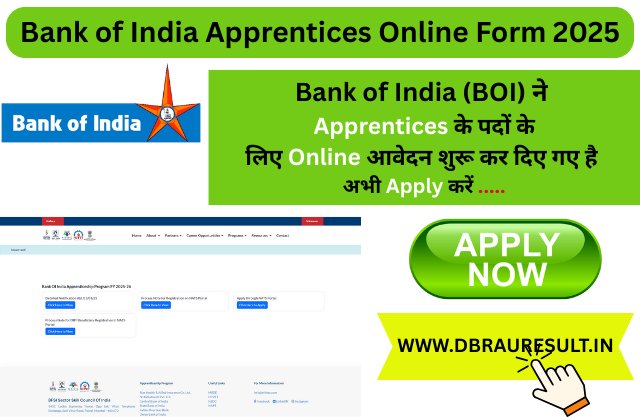 Bank of India Apprentices Online Form 2025