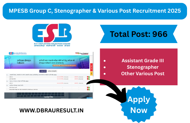 Group C, Stenographer & Various Post Recruitment 2025