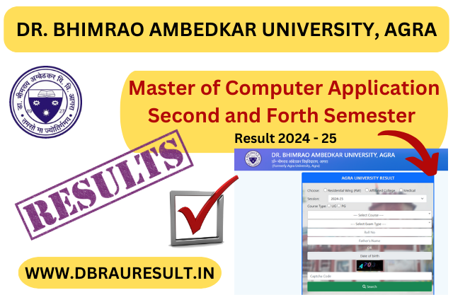 Master of Computer Application Second and Forth