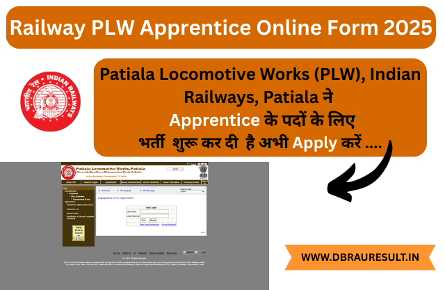 Railway PLW Apprentice Online Form 2025
