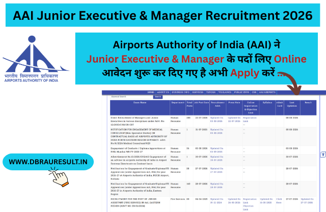 AAI Junior Executive & Manager Recruitment 2026